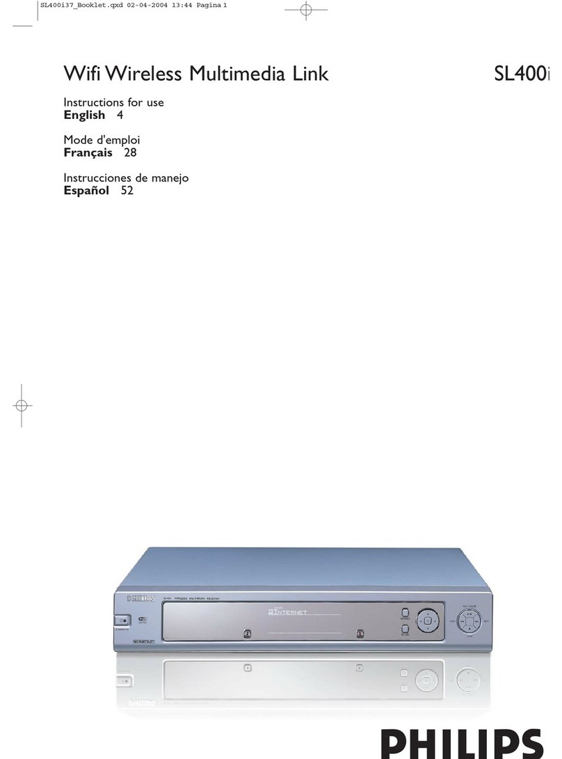 Philips SL400 User manual