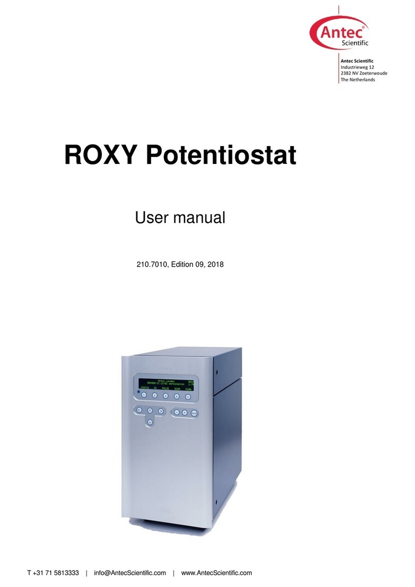 Antec Scientific ROXY 210 user manual