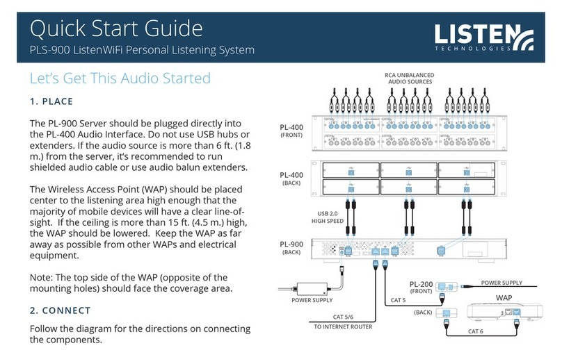 Listen Listening System PLS-900 quick start guide
