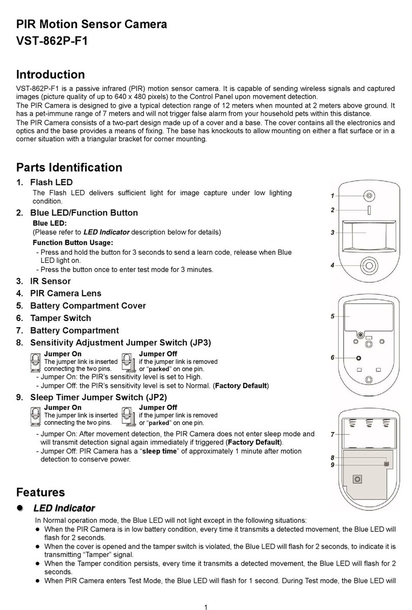 Climax VST-862P-F1 User manual