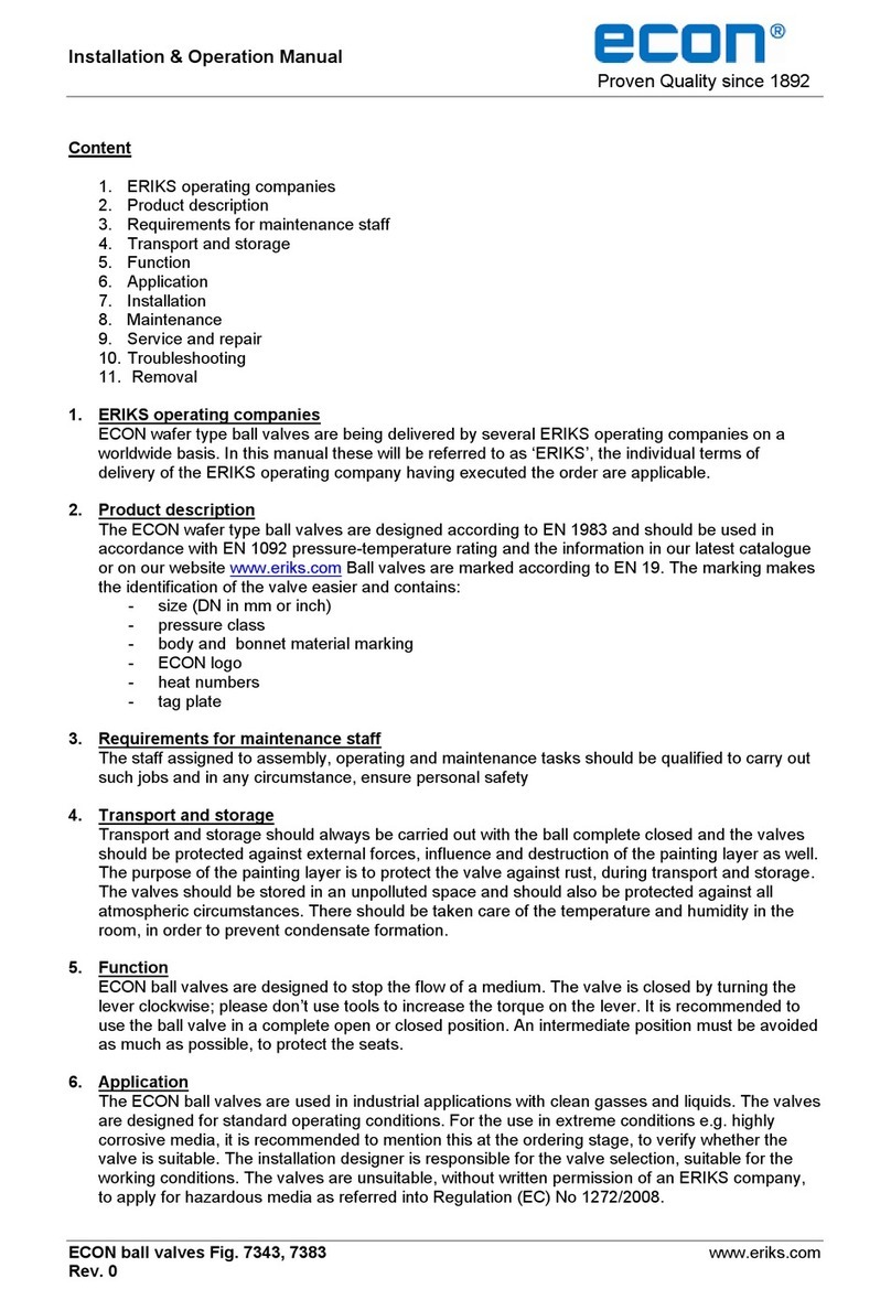 Econ 7343 User manual