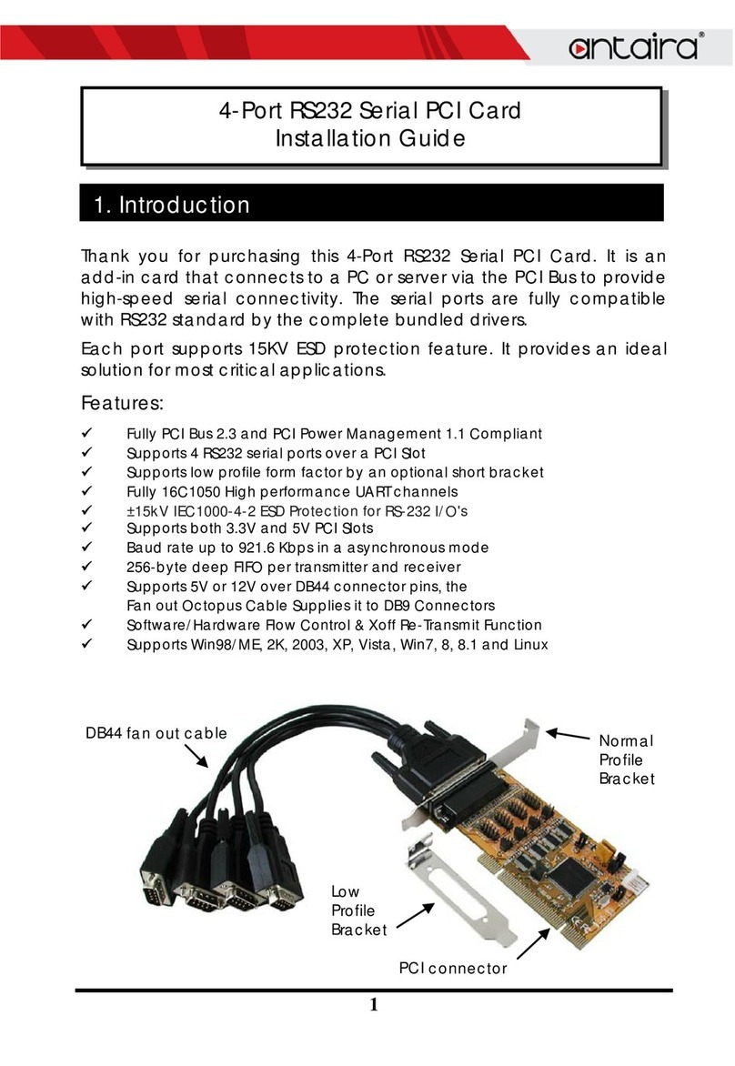 ANTAIRA RS232 User manual ANTAIRA RS232 User manual