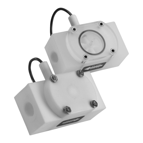 Omega FPR300 Series User manual