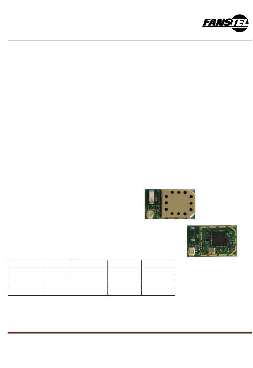 Fanstel BT600I User manual