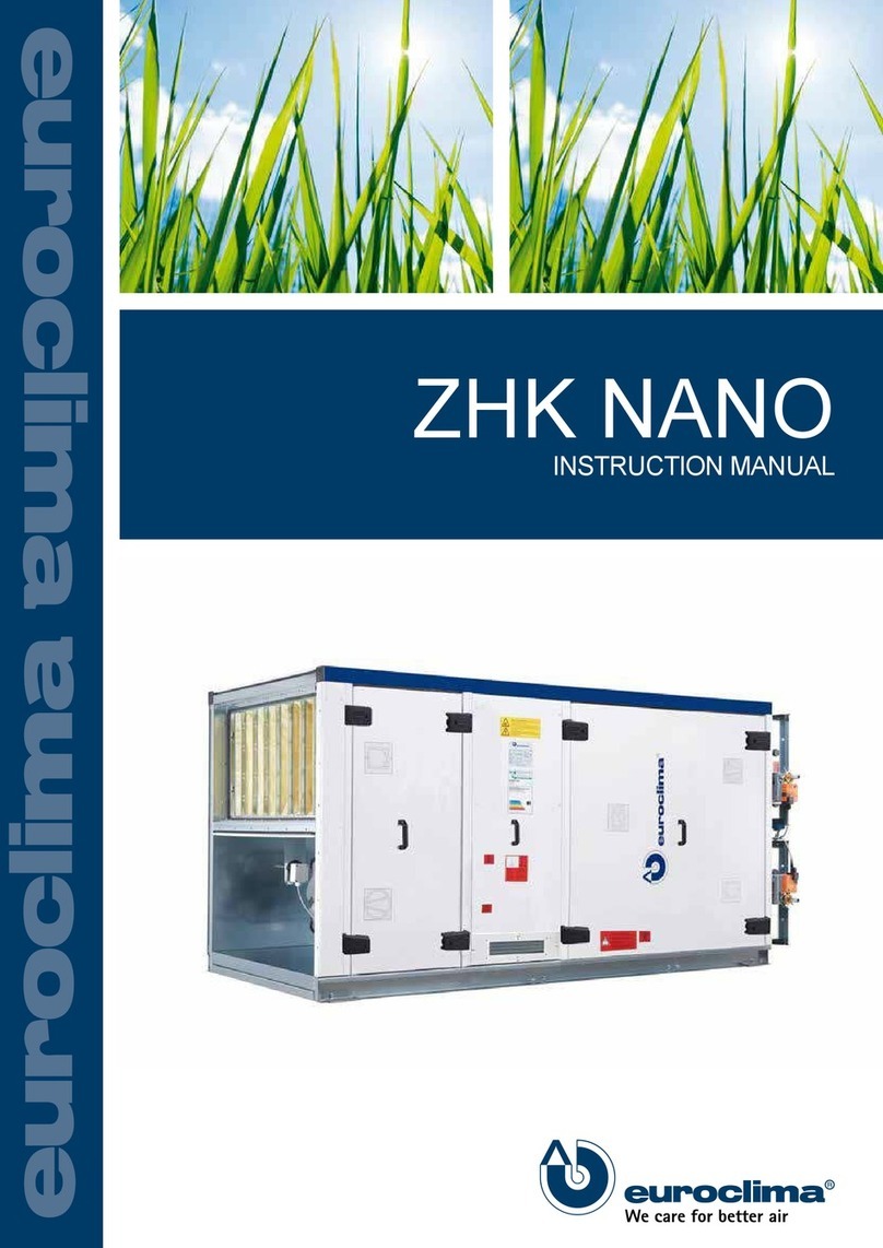 Euroclima ZHK NANO User manual