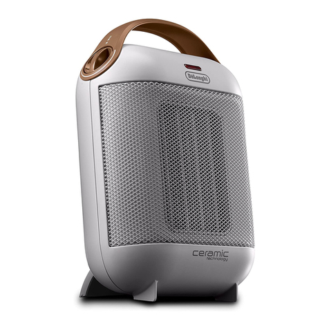 DeLonghi HFX30 Series User manual