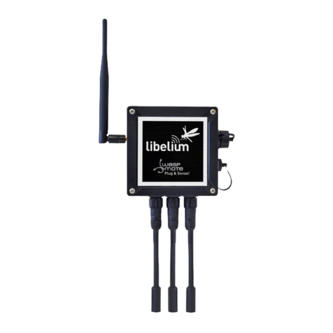 Waspmote Plug & Sense! Guide