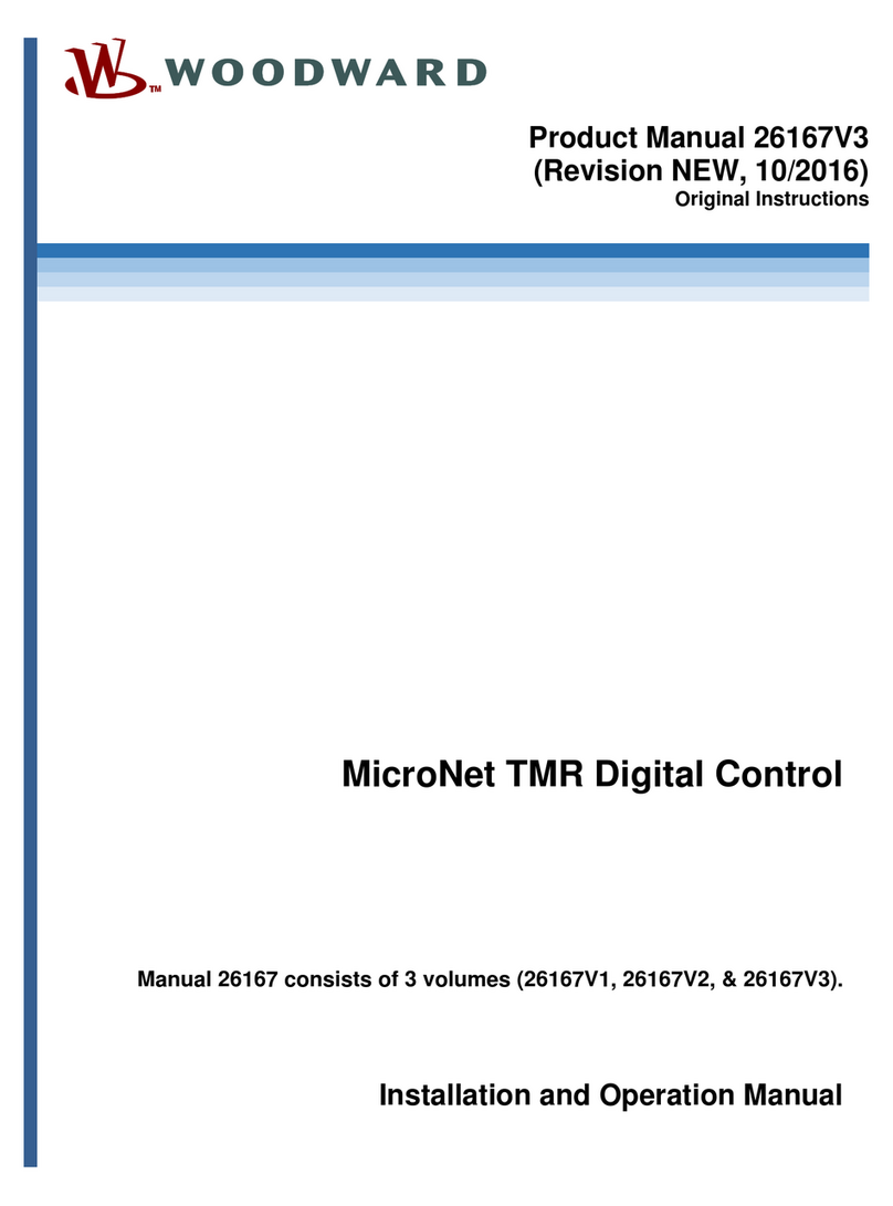 Woodward MicroNet TMR User manual