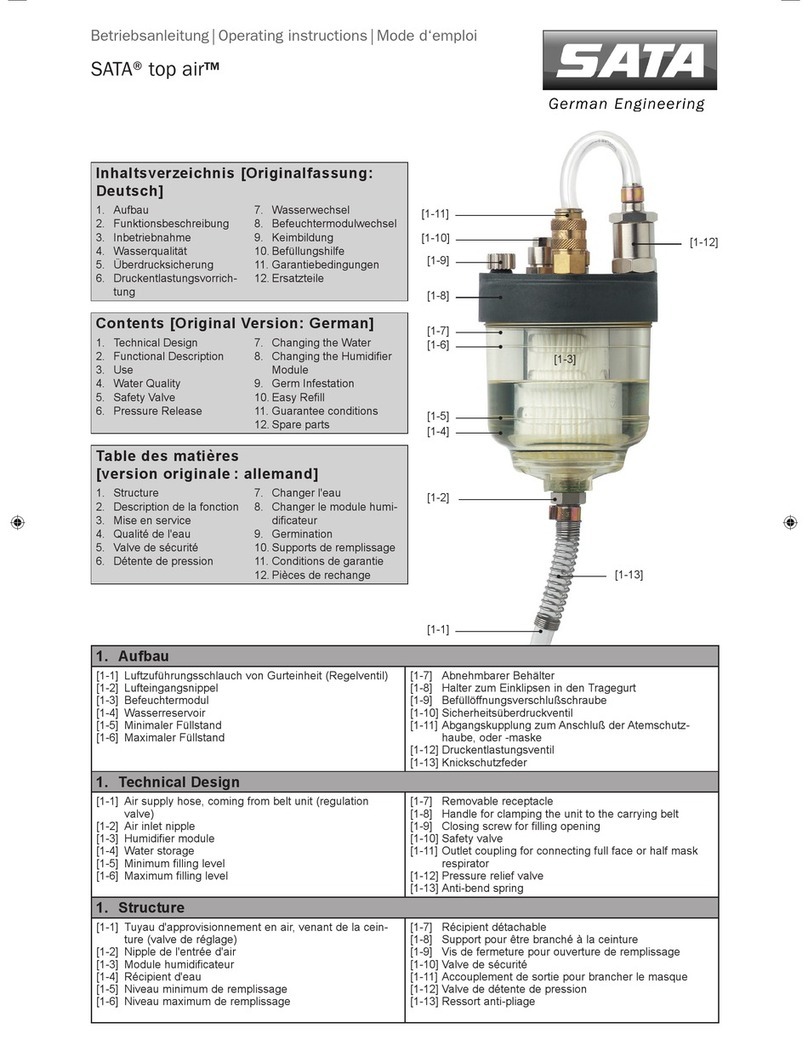 SATA top air operating instructions