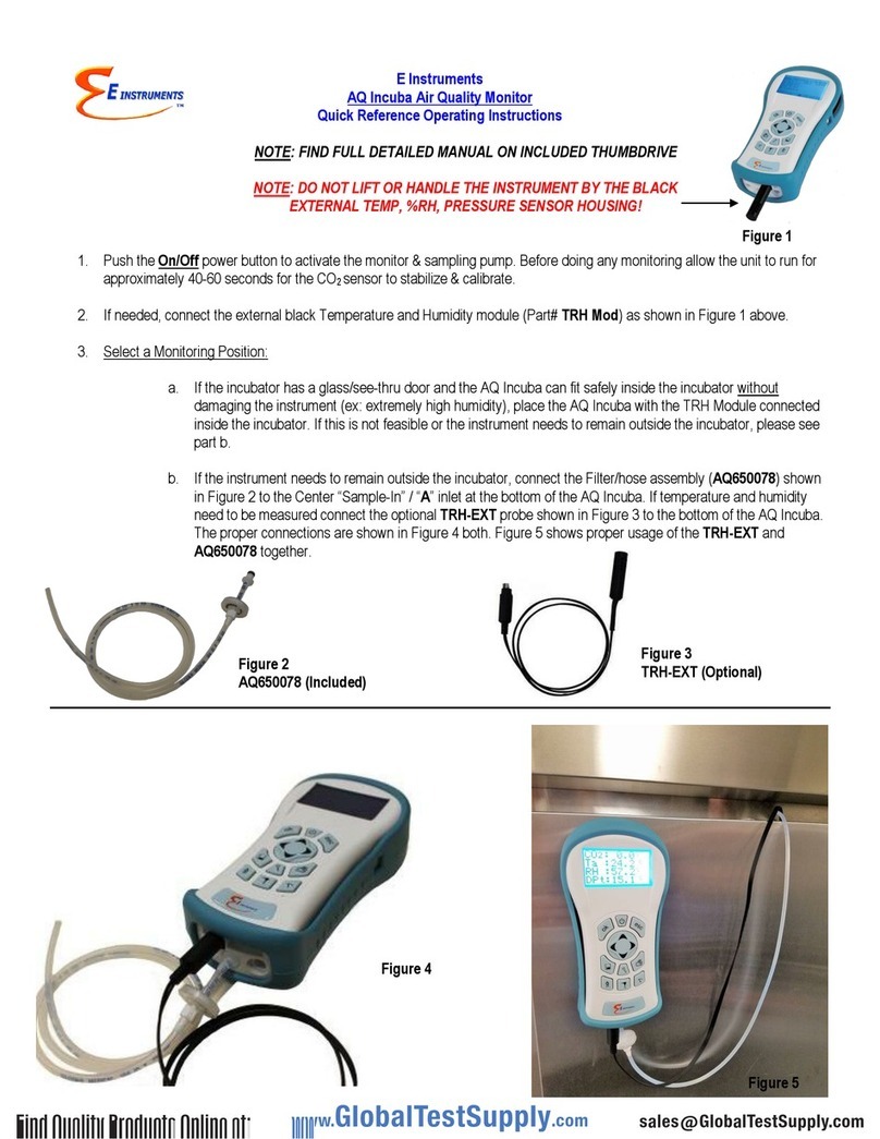 E Instruments AQ650078 User manual