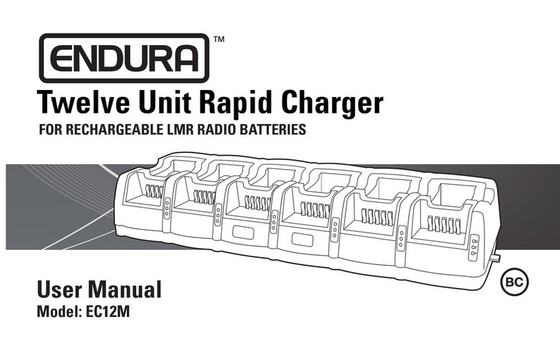 Power Products ENDURA EC12M User manual