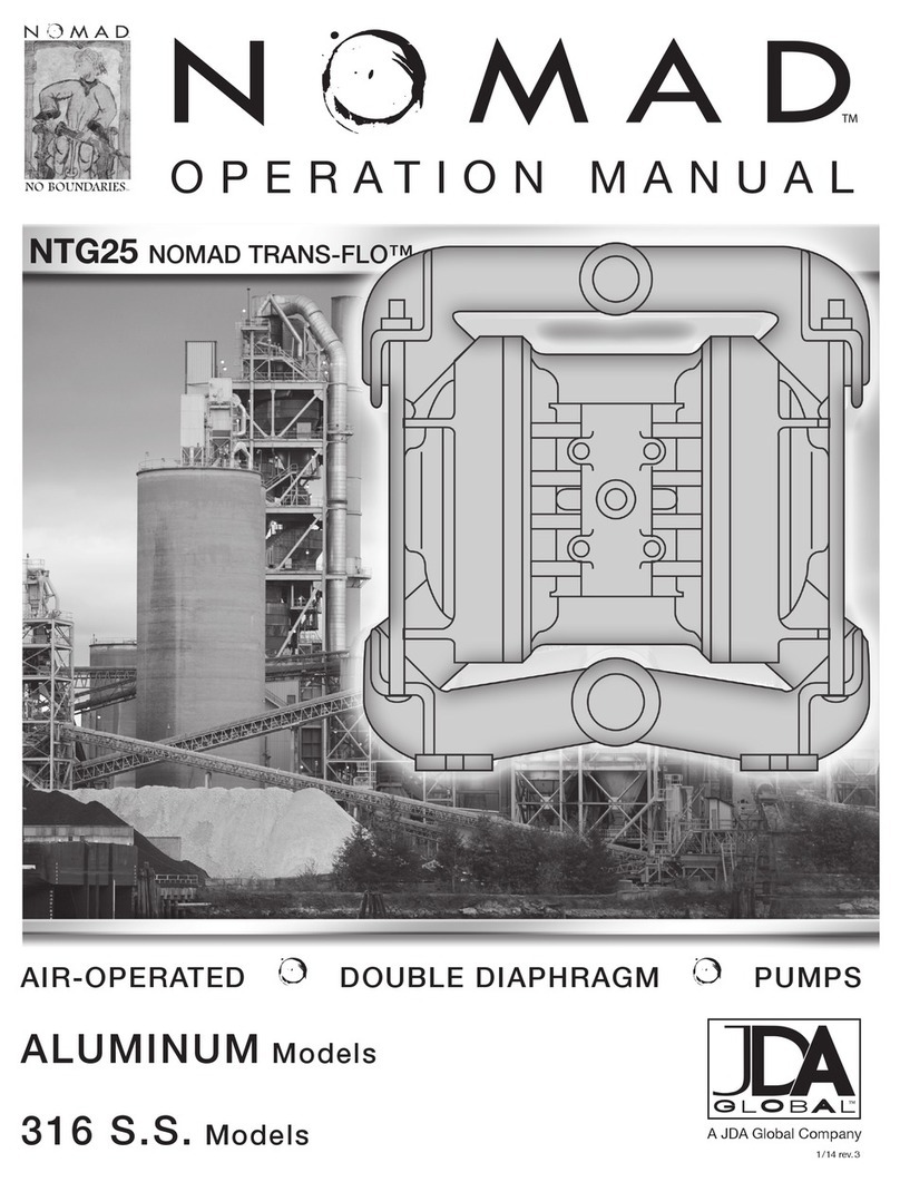 nomad NTG25 TRANS-FLO Operation manual