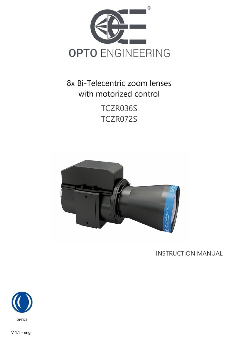 opto engineering TCZR072S User manual