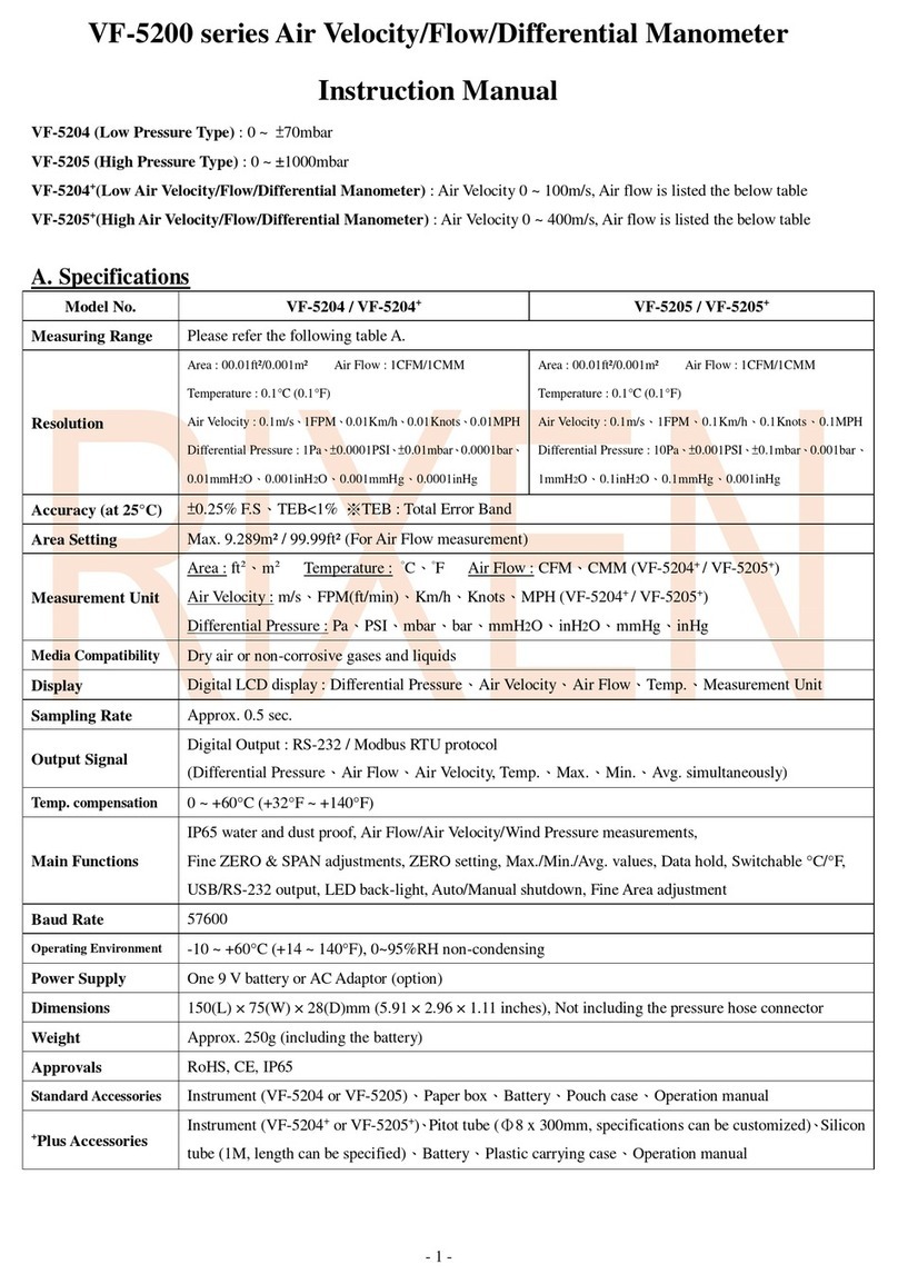 Rixen VF-5200 series instruction manual