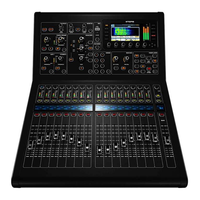 Midas M32R LIVE quick start guide