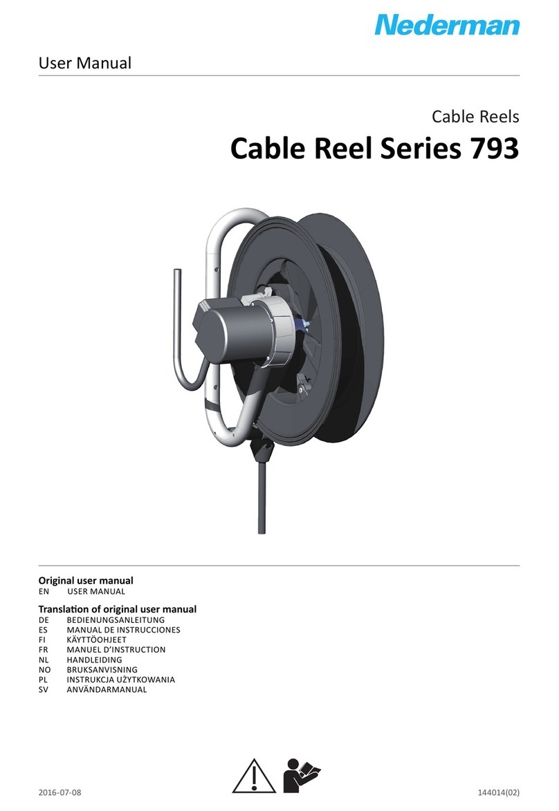 Nederman 793 Series User manual