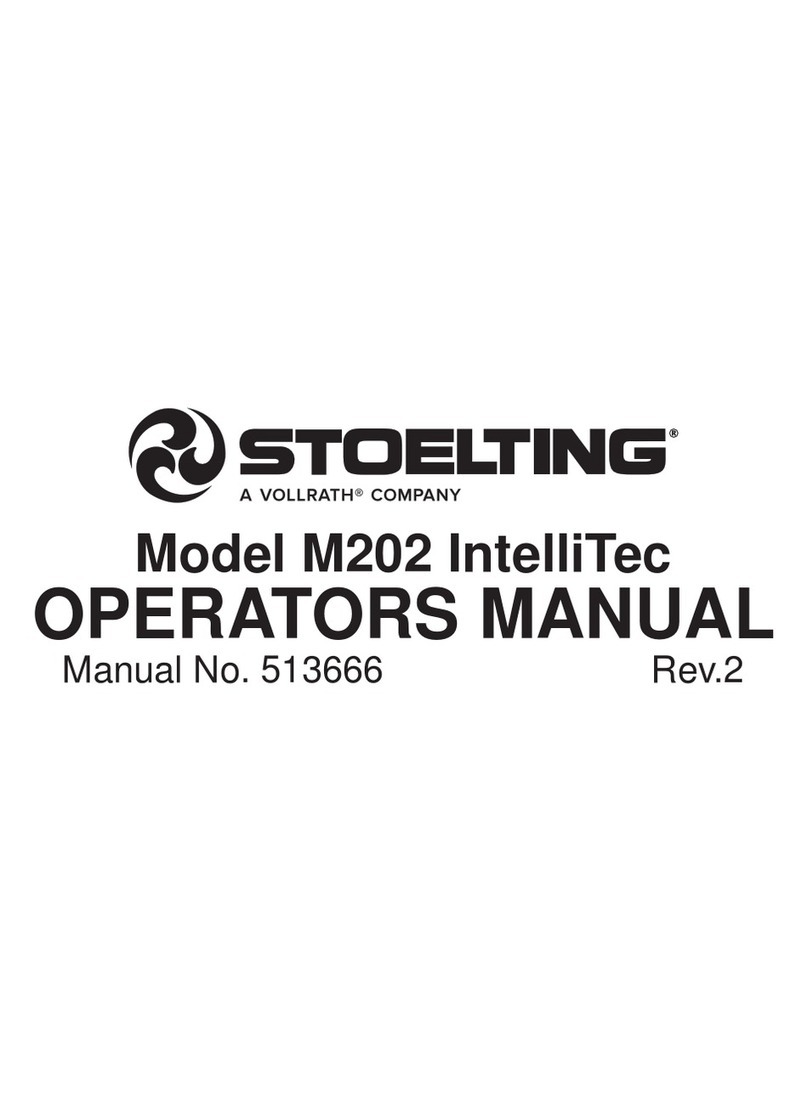 Stoelting IntelliTec M202 series Operator's manual