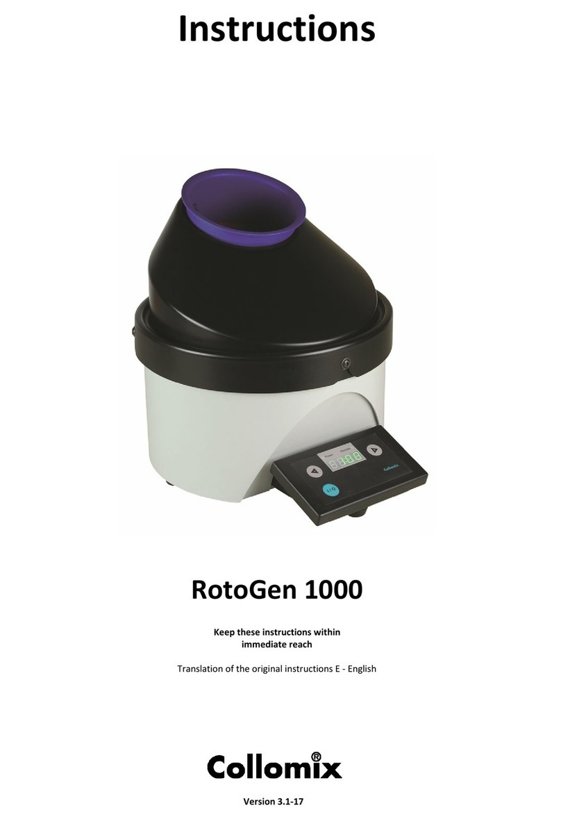 Collomix RotoGen 1000 User manual