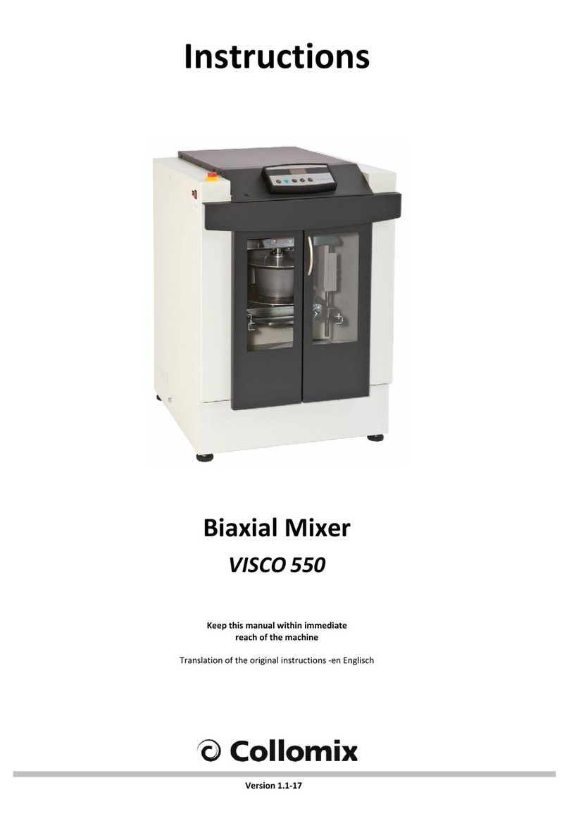 Collomix VISCO 550 User manual