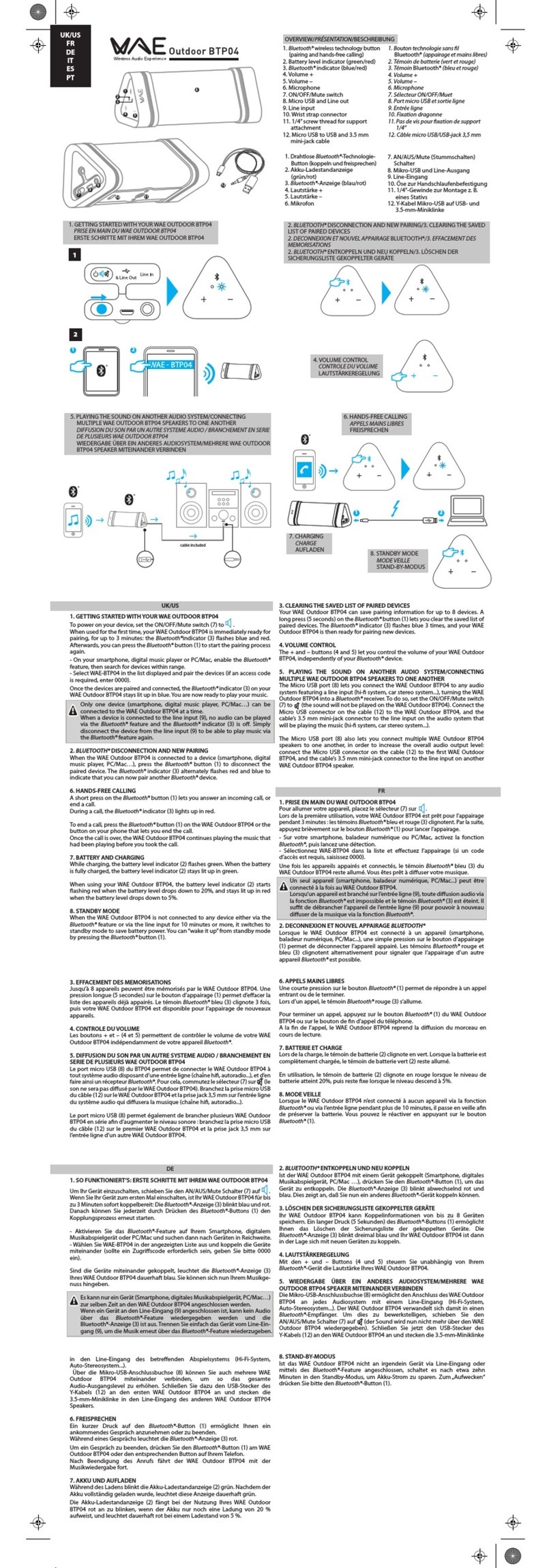 Wae OutDoor BTP04 User manual
