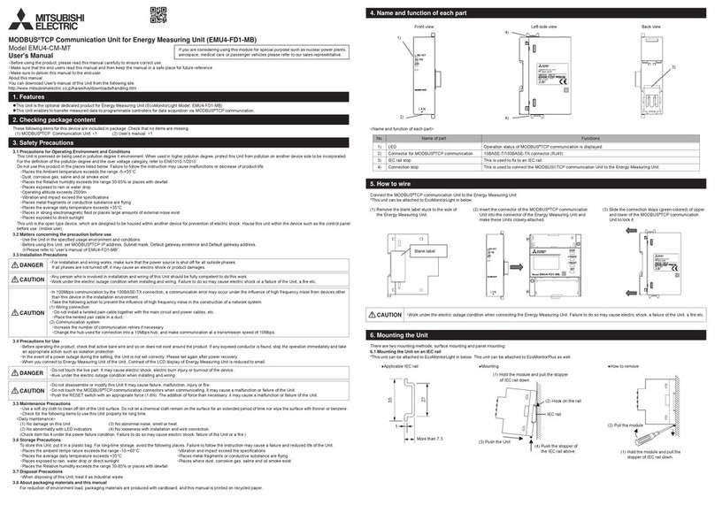 Mitsubishi Electric MODBUS TCP User manual Mitsubishi Electric MODBUS TCP User manual