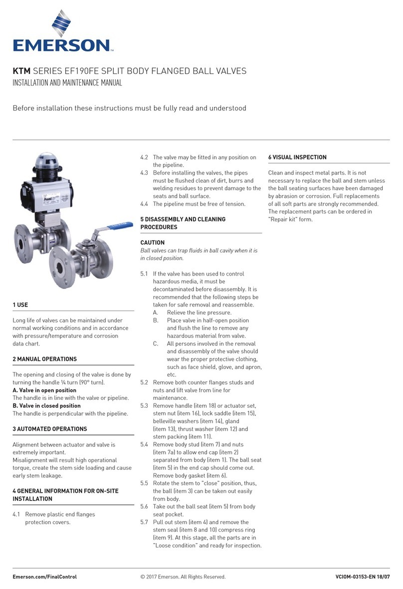 Emerson KTM Series Manual Emerson KTM Series Manual