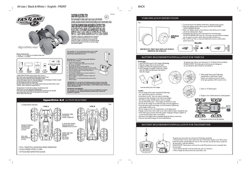 Fast Lane HyperDrive 3.0 user manual