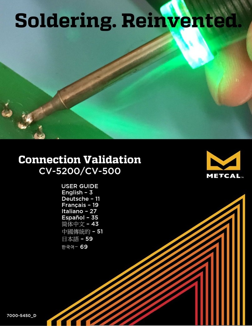 Metcal CV-5200 user guide