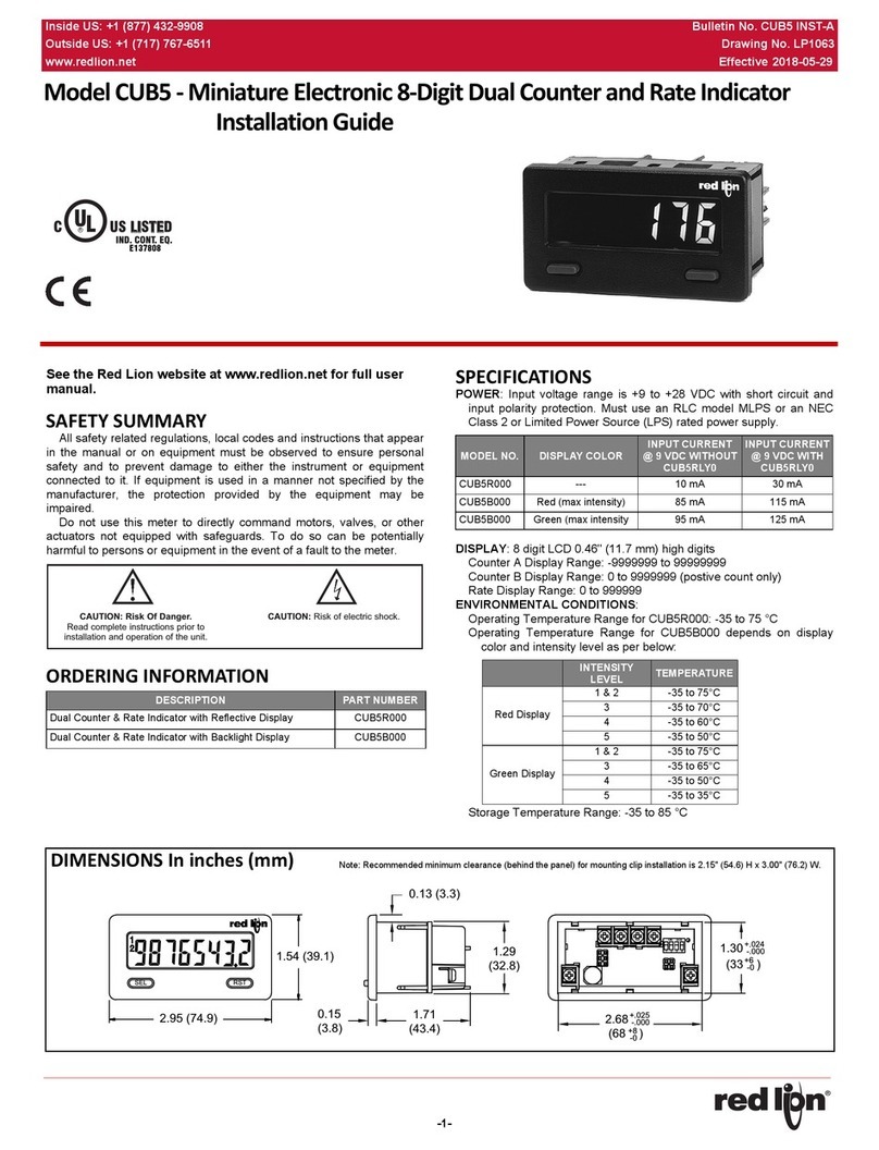 red lion CUB5 Series User manual