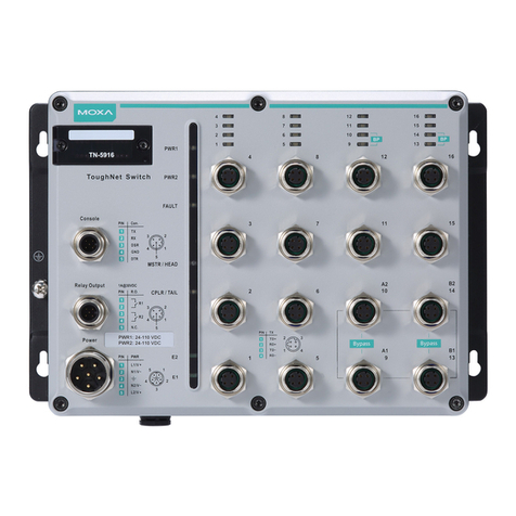 Moxa Technologies TN-5916 Series User manual Moxa Technologies TN-5916 Series User manual
