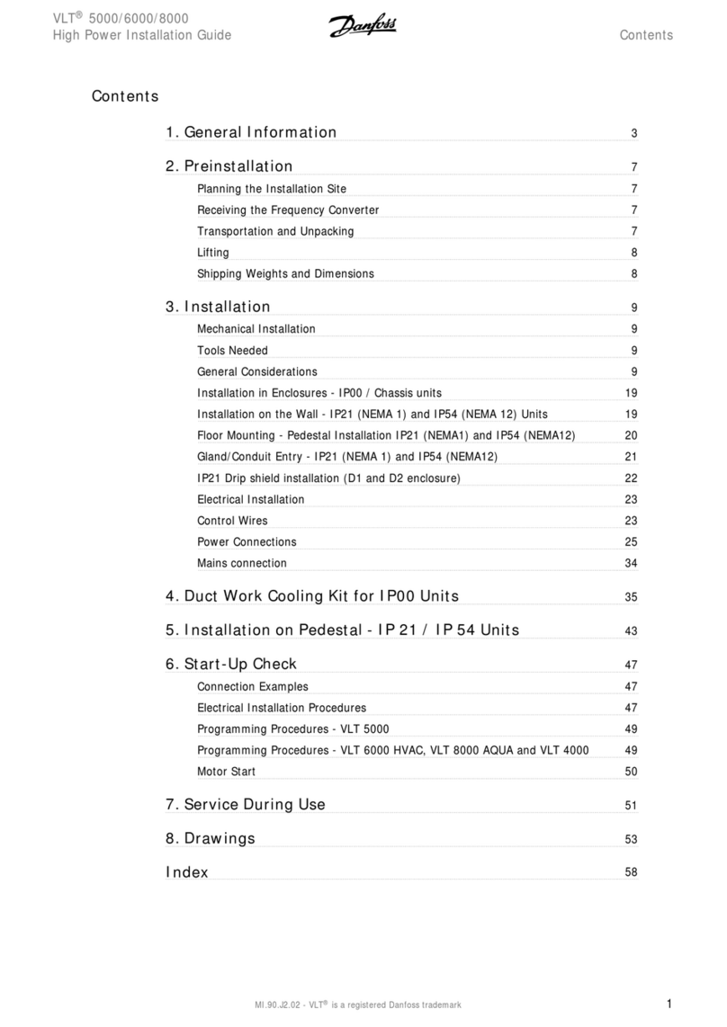 Danfoss VLT 6000 User manual