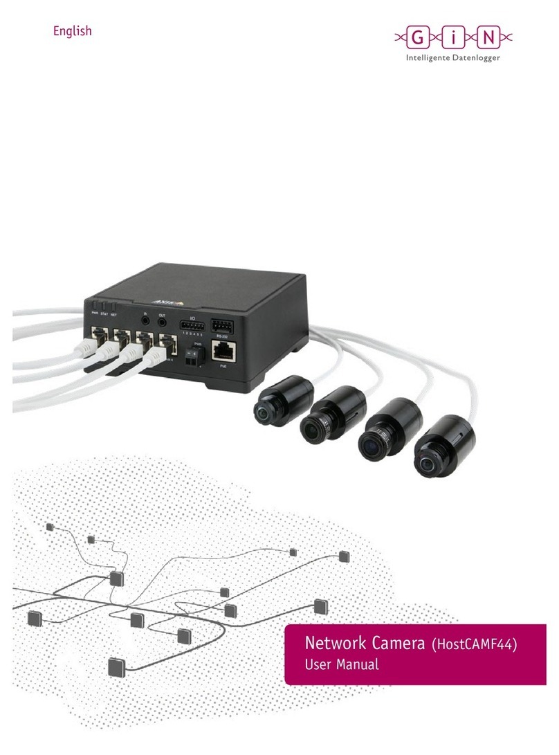 G.i.N HostCAMF44 user manual