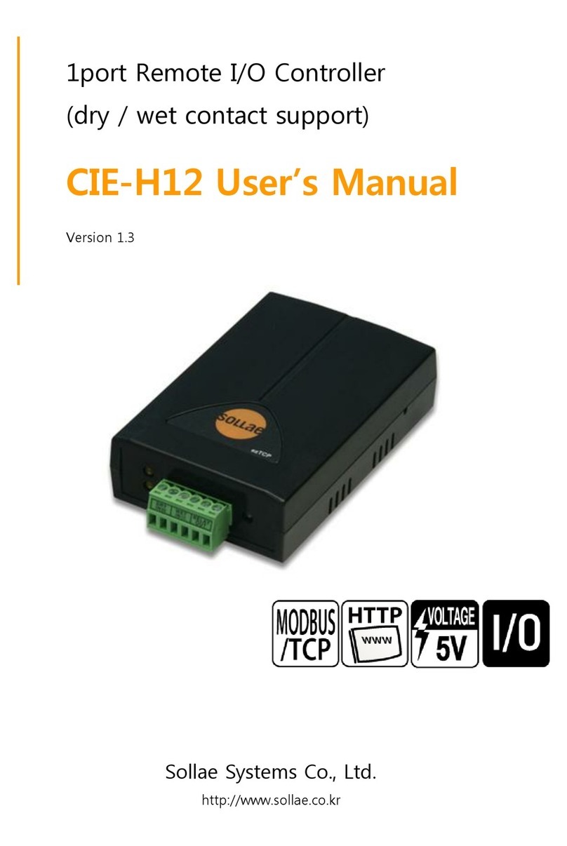 Sollae Systems CIE-H12 User manual