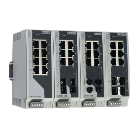 Phoenix Contact FL SWITCH 2005 User manual