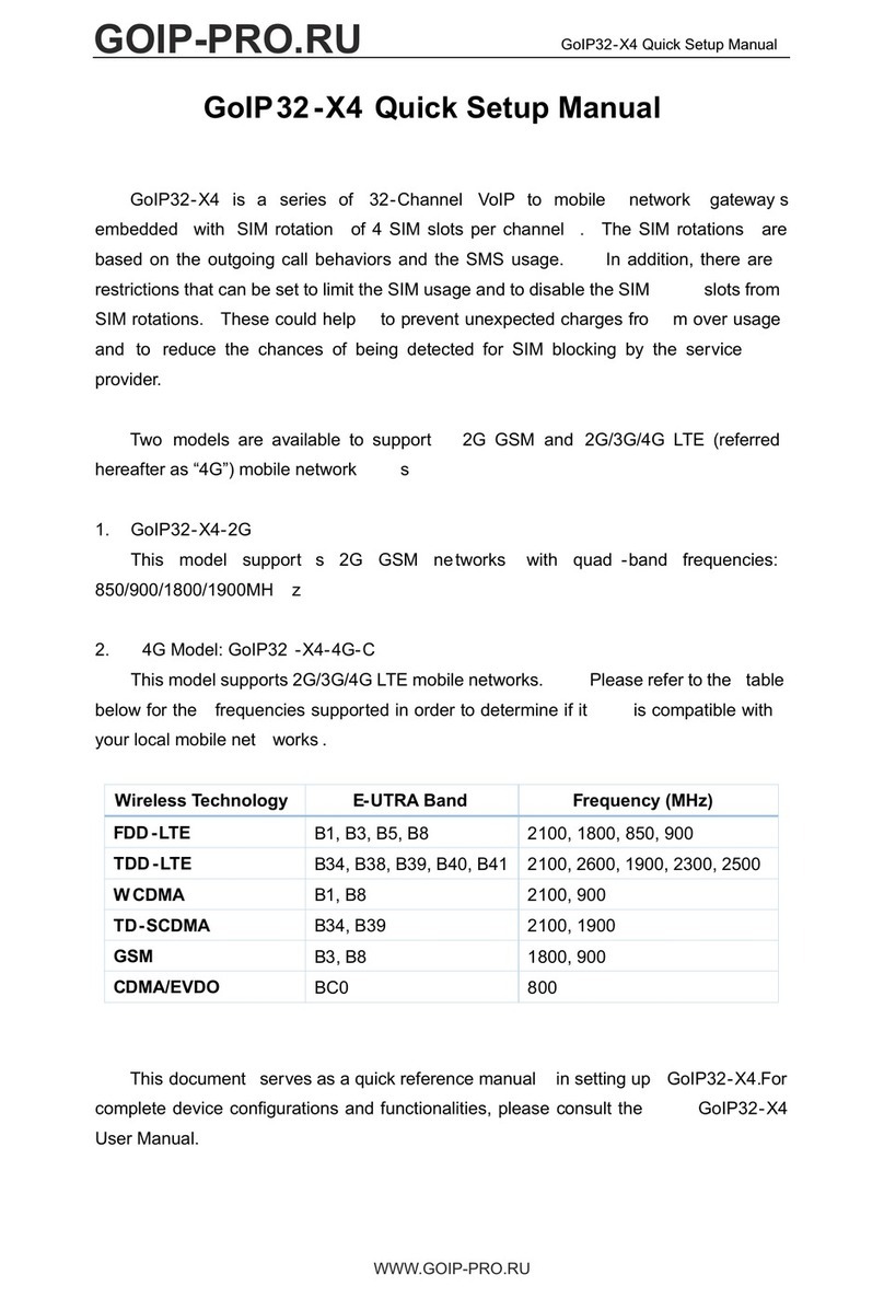 GOIP GoIP32-X4 Specification sheet
