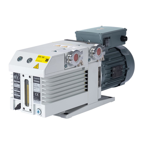 LEYBOLD TRIVAC S 16 B User manual LEYBOLD TRIVAC S 16 B User manual