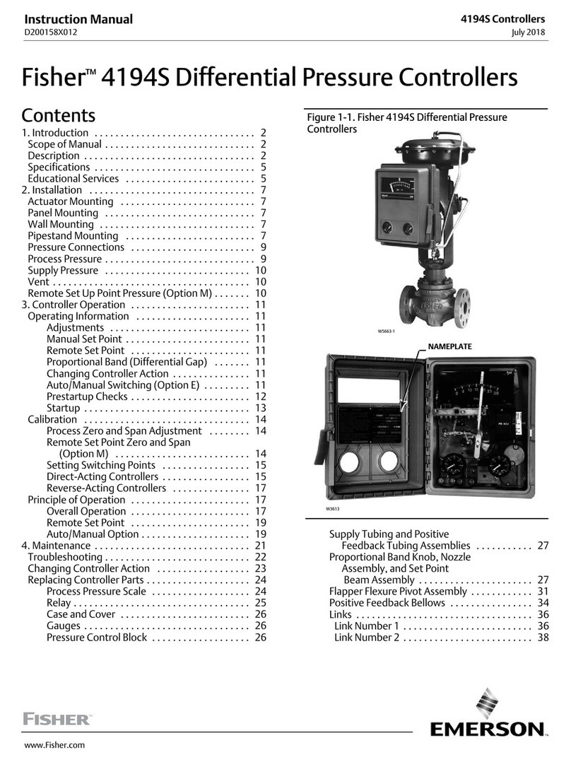 Emerson Fisher 4194S User manual Emerson Fisher 4194S User manual