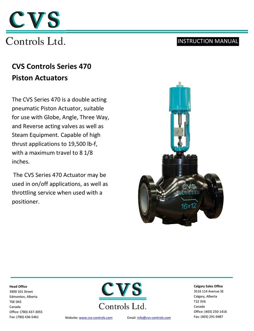 CVS CVS 471 instruction manual