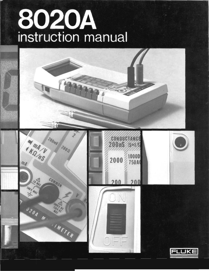 Fluke 8020A User manual