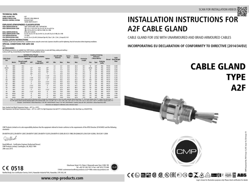 CMP A2F User manual
