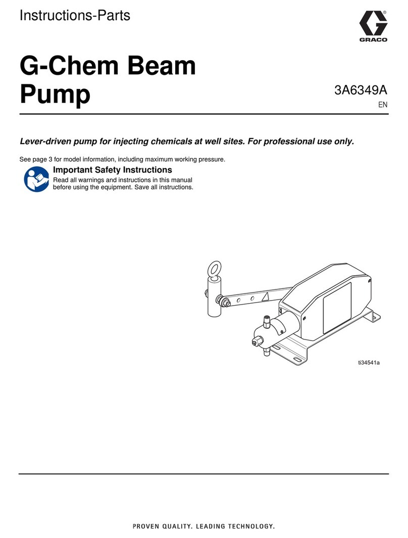 Graco G-Chem Series Parts list manual