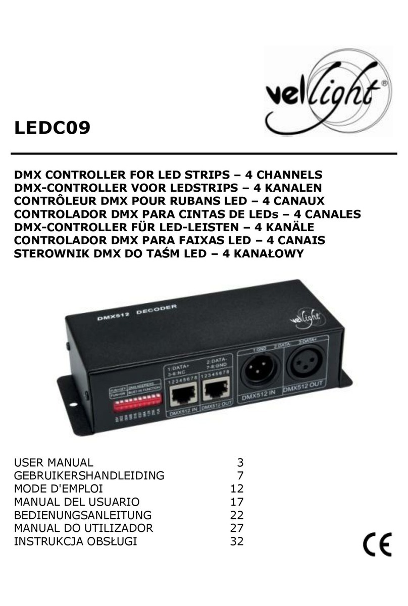 VelLight LEDC09 User manual