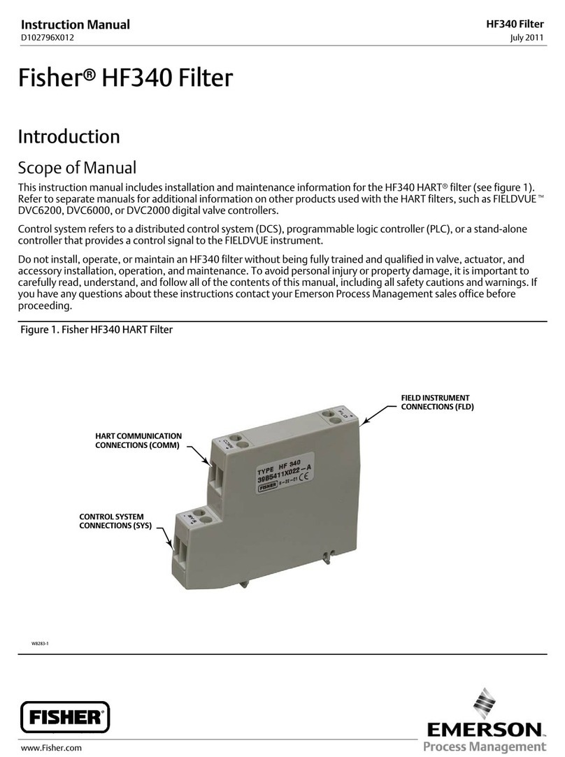 Emerson Fisher HF340 HART User manual