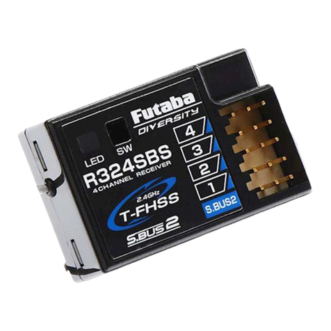 FUTABA R324SBS User manual