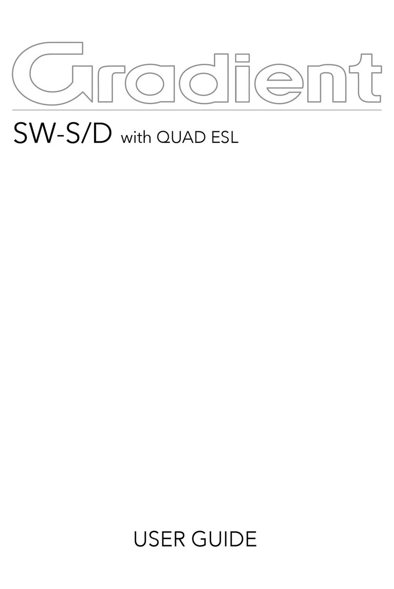 Gradient SW-S User manual