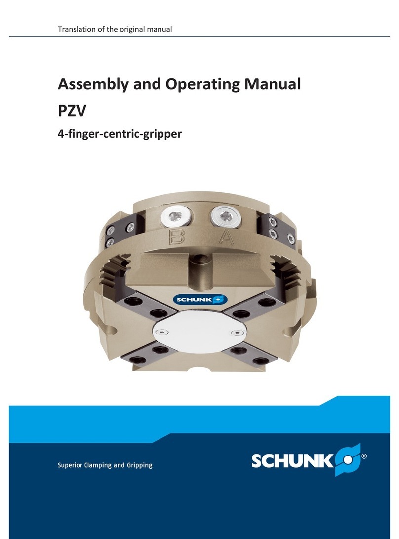 SCHUNK PZV User instructions