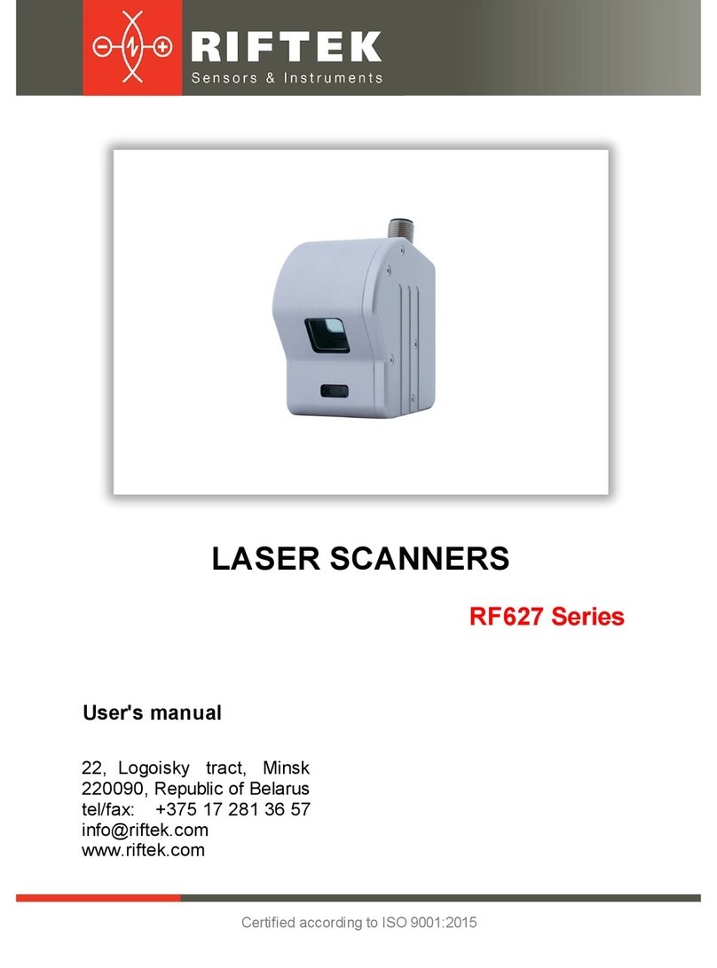 Riftek RF627 Series user manual