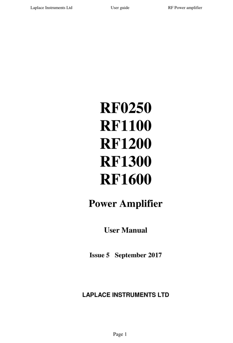 LAPLACE INSTRUMENTS RF0250 user guide