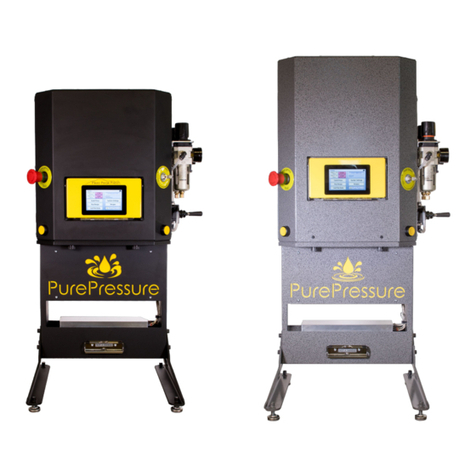 Pure Pressure Longs Peak User manual