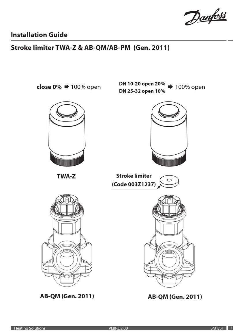 Danfoss TWA-Z User manual